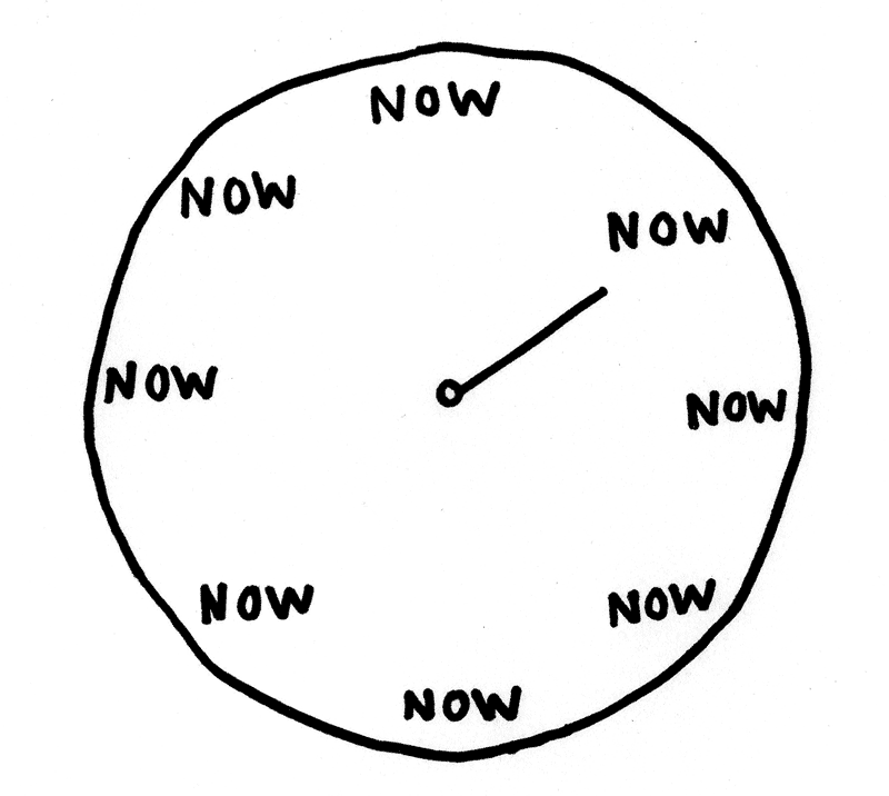 Now Clock